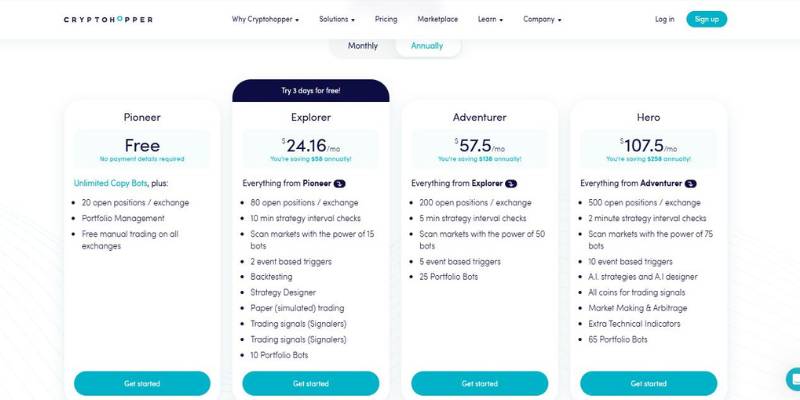 Cryptohopper Pricing