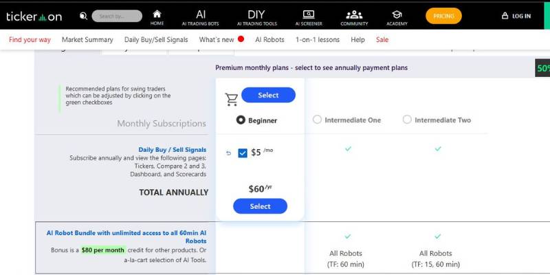 Tickeron Pricing