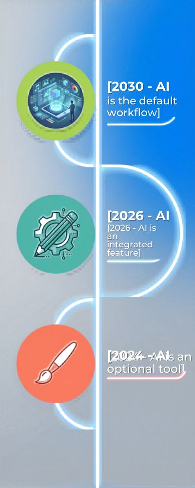 Dynamic-Vertical-Infographic-of-AI-Evolution