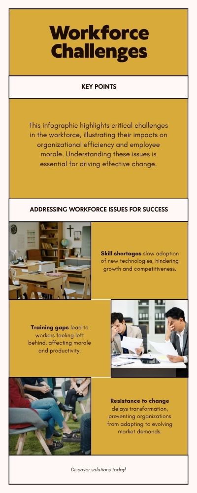 Infographic-Workforce-Challenges