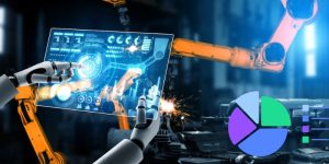 Manufacturing AI Statistics 2025: Adoption Rates, Market Trends, and ROI
