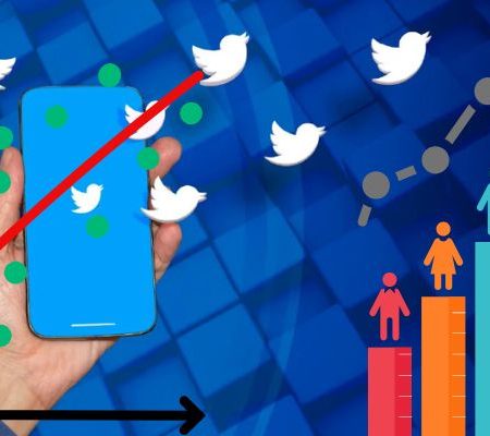 Twitter Statistics 2020 – 2025: Users, Revenue, and Platform Trends