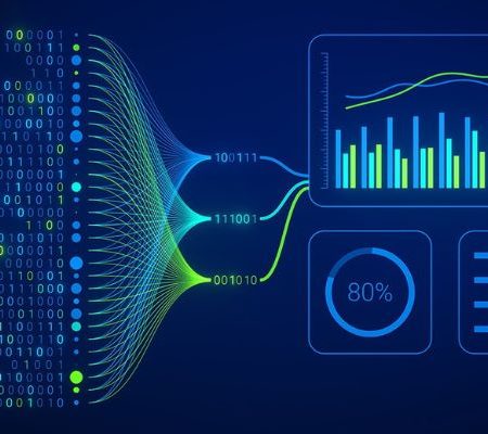 AI Data Analytics in Numbers: Adoption, Efficiency, and Business Value